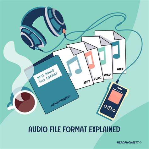 best audio file format for clear sound